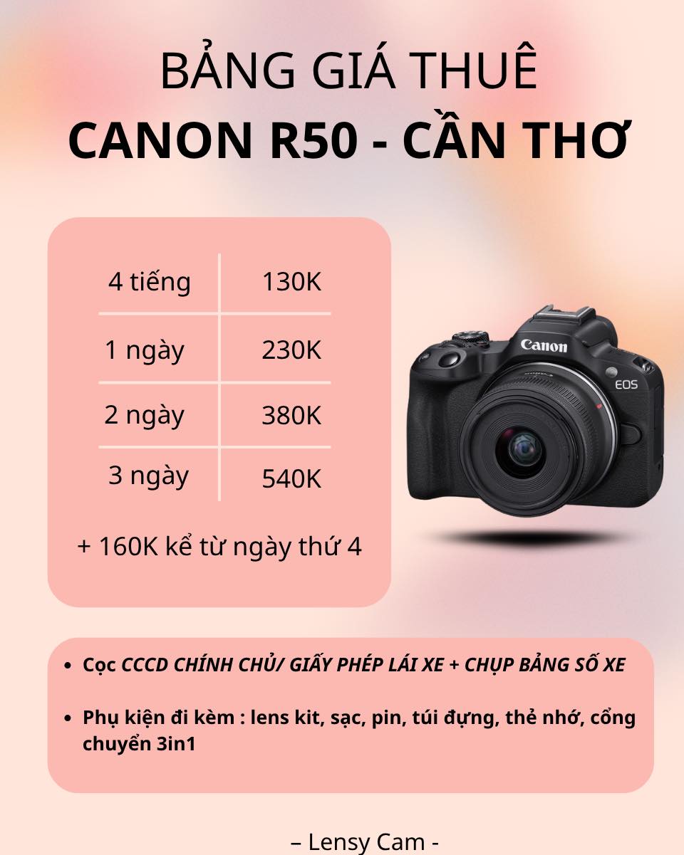 Canon R50 Price